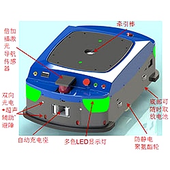 潜伏型牵挂式激光SLAM导航AGV