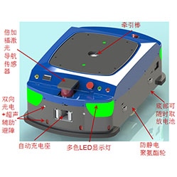 潜伏型牵挂式激光SLAM导航AGV